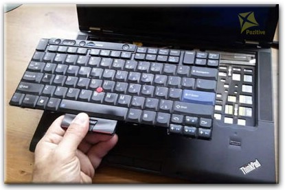Ремонт клавиатуры на ноутбуке Lenovo в Красноармейске